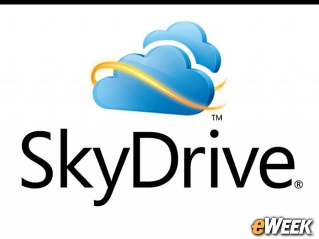 Of Course Cloud Storage Is an Important Feature