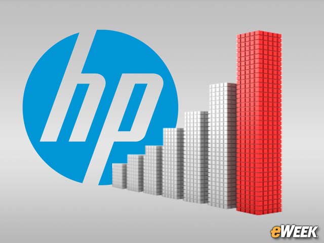 HP Breaks Records