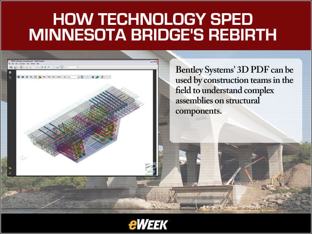 How Technology Sped Minnesota Bridge’s Rebirth