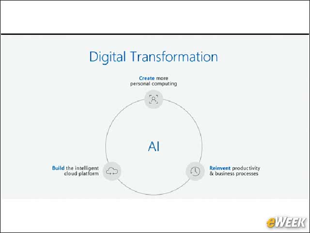 3 - Artificial intelligence