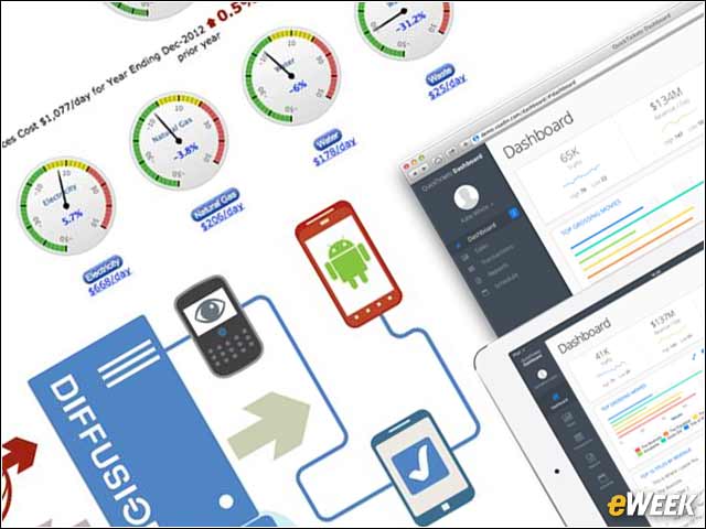 1 - Five Innovative Apps Built on IBM's Bluemix PaaS