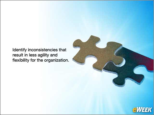 10 - Automate as Much as Possible