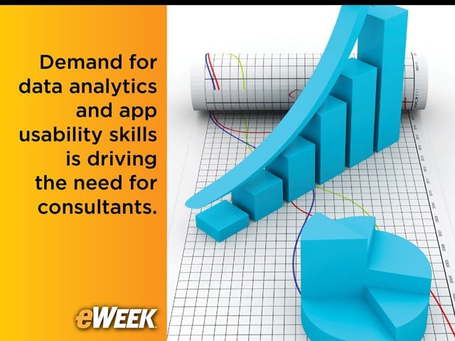 What's Driving Need for Consultants?