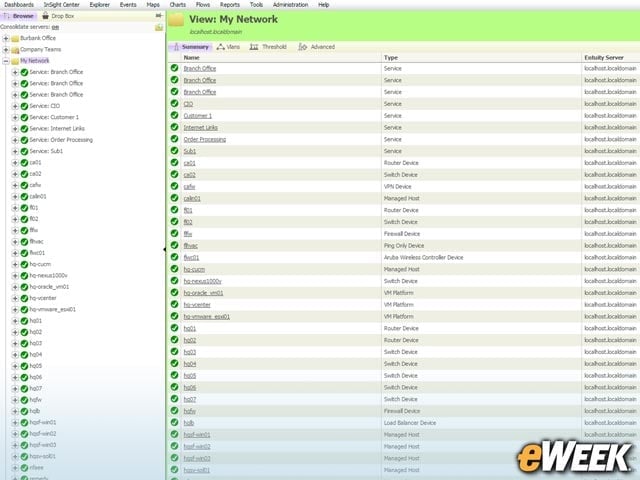 Network Explorer Tree View Simplifies Network Monitoring