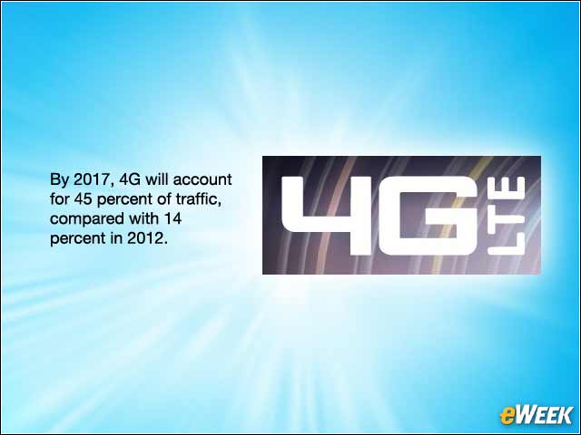 7 - 4G Data Traffic Will Only Increase