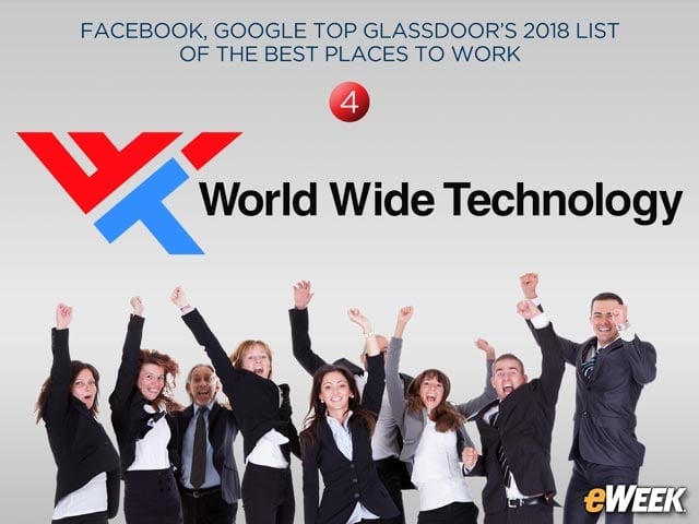World Wide Technology