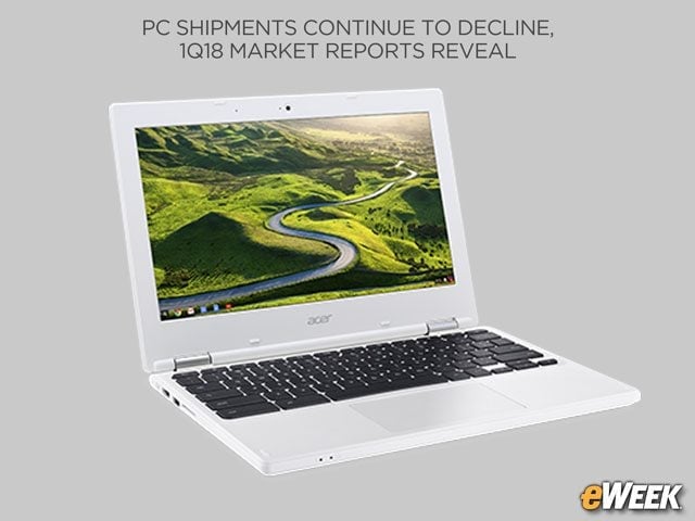 Acer Keeps Pace