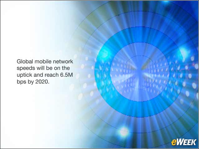 12 - The Speed of Mobile Networks Is Increasing as Well