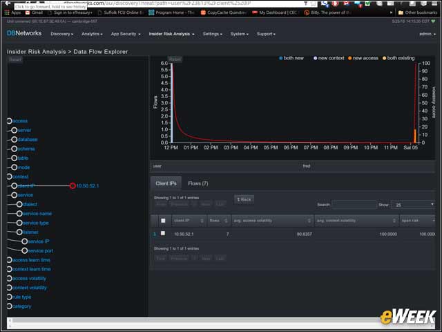 11 - Data Flow Explorer – What else is fred up to, more than one IT