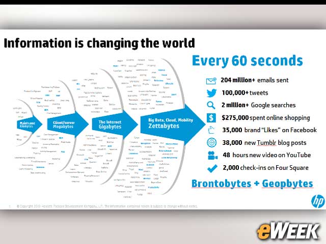 1-Managing the Volume and Velocity of Incoming Big Data