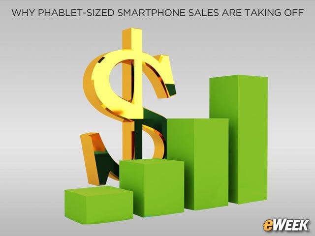 Smartphones Will Get Pricier