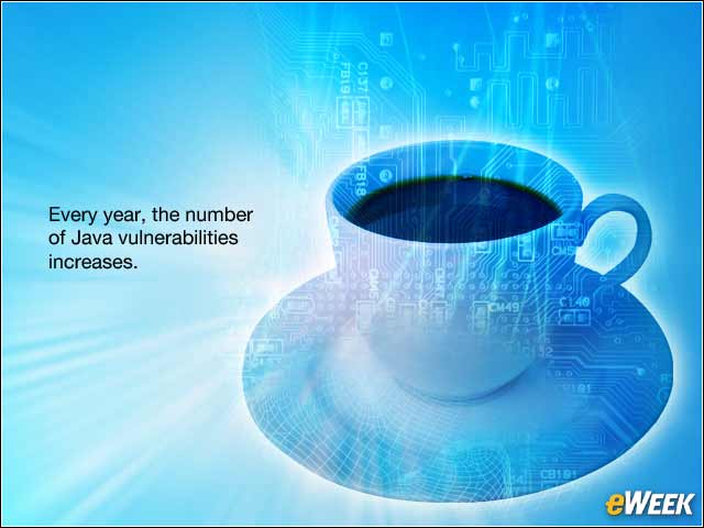 7 - Java Remains a Target for Exploitation