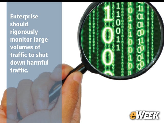 Phone-Based Verification Is Effective, but Not a Panacea