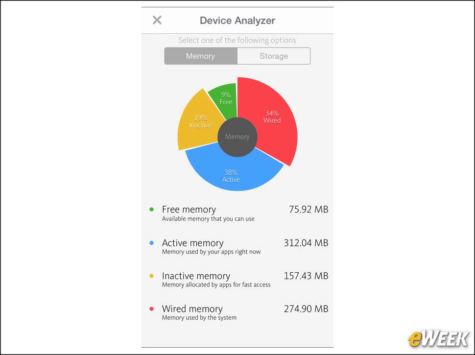 8 - Avira Boosts Mobile Security