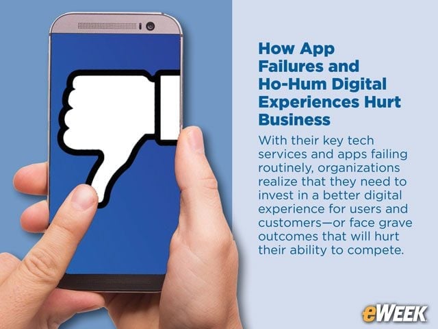 How App Failures and Ho-Hum Digital Experiences Hurt Business