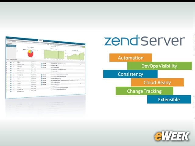 18-Implementing Continuous Delivery