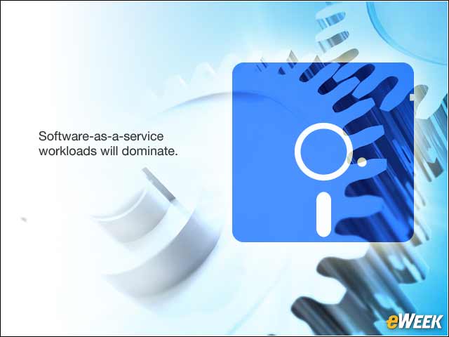 10 - Showing Some SaaS