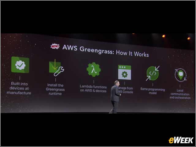 8 - Greengrass Extends Serverless Computing