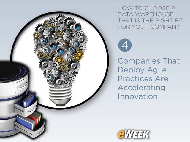 Try Out Agile-Practice Pilot Projects