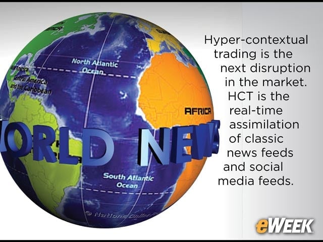 Here Comes Hyper-Contextual Trading