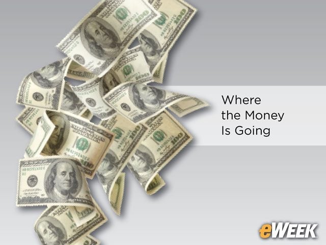 Where the Money Is Going