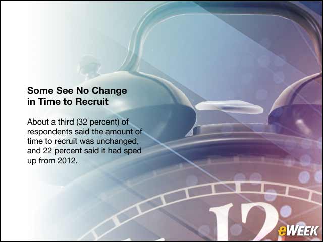 5 - Some See No Change in Time to Recruit