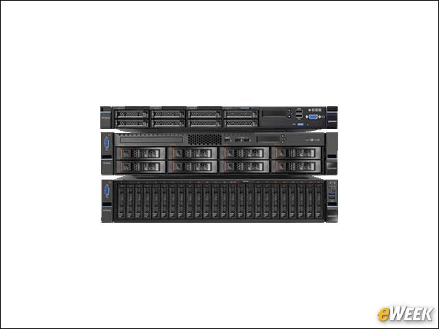 5 - Lenovo Relies Heavily on Partnerships