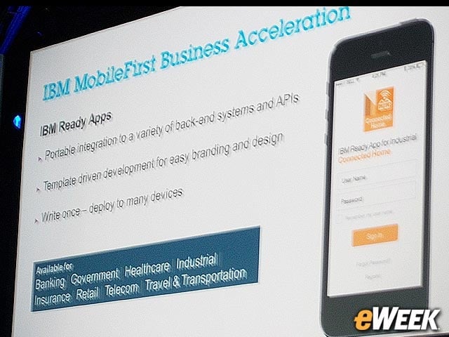 IBM Ready Apps