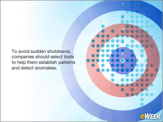 8 - Fight Malicious Attacks and Anomalies