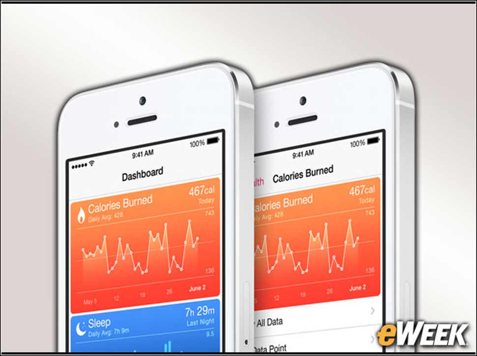 9 - Apple’s Focus on Health Care