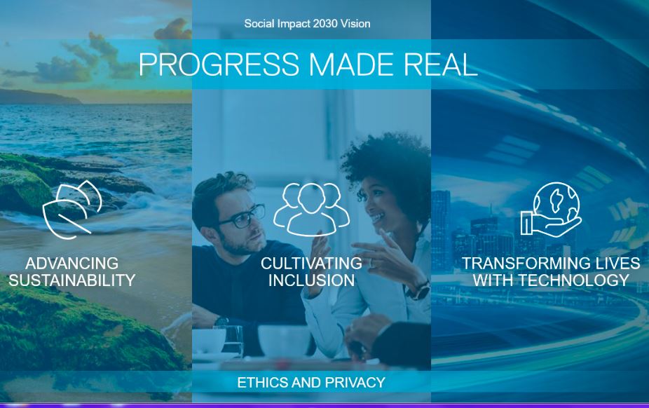 Dell.Progressmade.real.2020