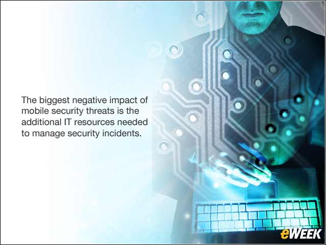 5 - Unauthorized Access to Data a Major Concern