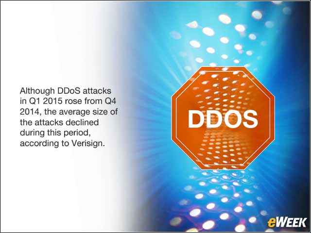 1 - Mixed DDoS Attack Picture in Q1: Number Up, Size Down