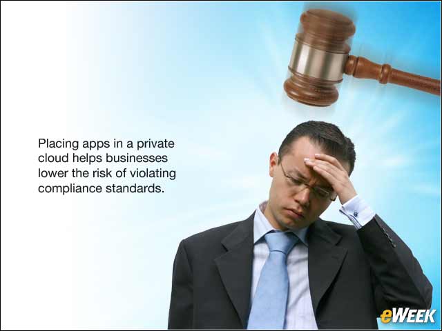 5 - Industry Compliance