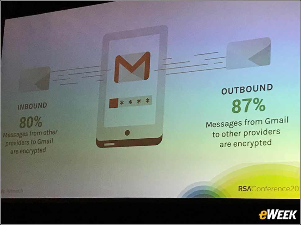 6 - Google Details Gmail Security Efforts