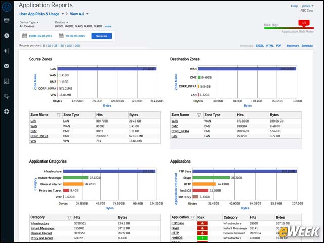 11 - Extensive Reporting Capabilities