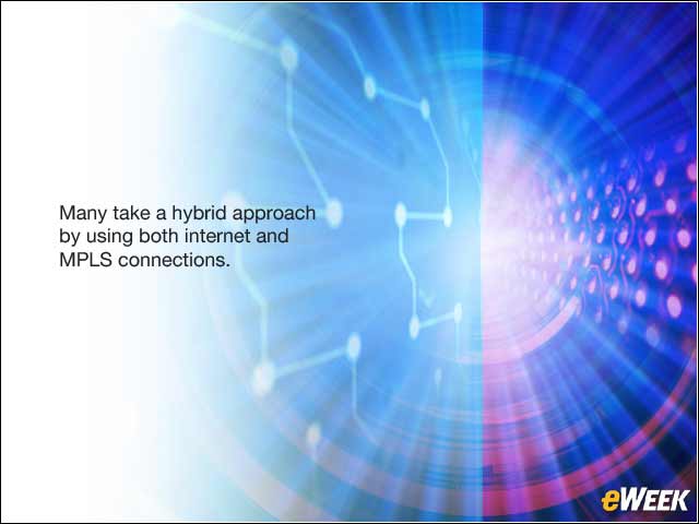 8 - Embracing a Hybrid Approach to the WAN