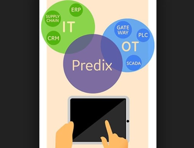 GE Introduces Predix Cloud