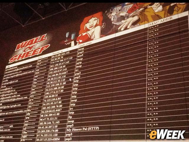 Defcon Attendees Shamed on the Wall of Sheep