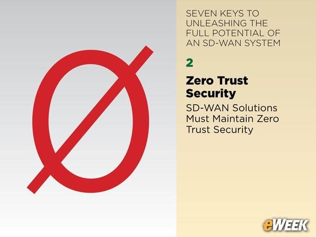 Zero Trust Security