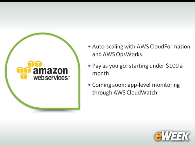 20-Amazon Web Services