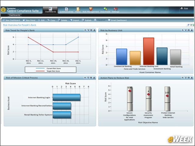 Here Is the Risk Manager Module