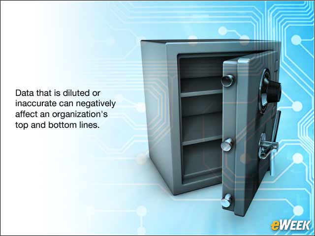 4 - Data Must Be Kept Lean and Clean