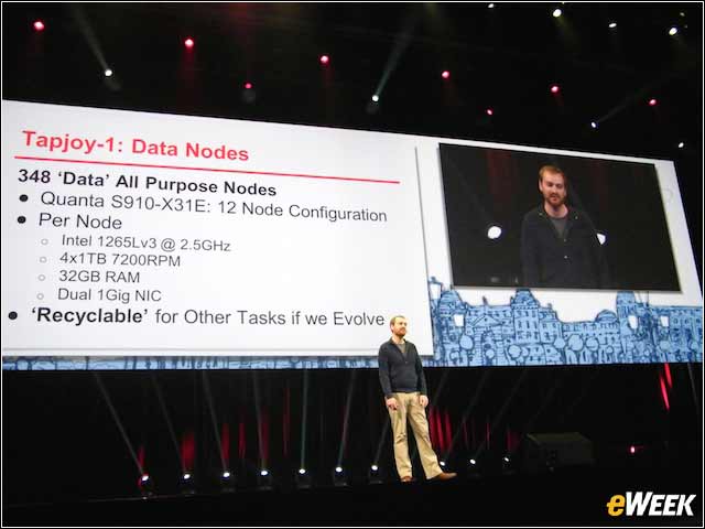 5 - Tapjoy Using OpenStack and Amazon AWS