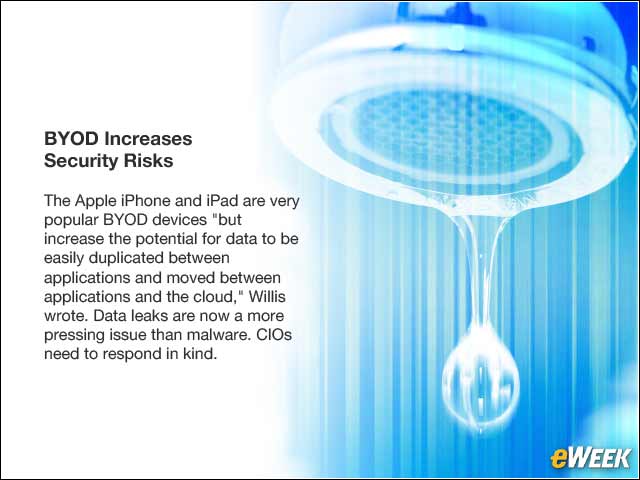 10 - BYOD Increases Security Risks