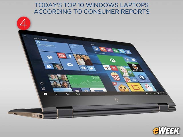 HP Spectre 15
