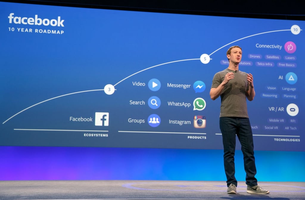 Facebook Unleashes Big Data Workload of News at F8