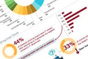 Surprising Trends Emerge in Threat Landscape