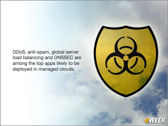 9 - Security and the Managed Cloud