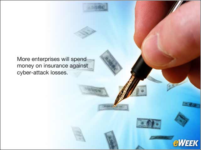 9 - Cyber-Insurance Will Become Part of IT budgets